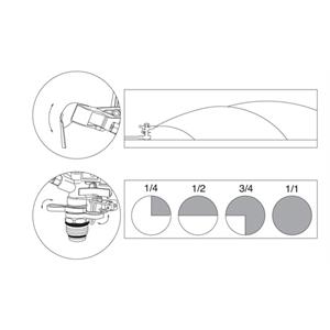 IRRIGATORE PER GIARDINO SU PICCHETTO IN METALLO AQUAJET in Giardinaggio