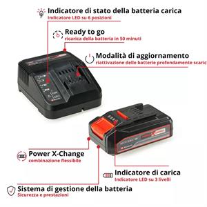 BATTERIA E CARICABATTERIA EINHELL PXC STARTER KIT 2,5AH in Giardinaggio