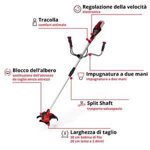 DECESPUGLIATORE A BATTERIA EINHELL AGILLO 18/200 in Giardinaggio