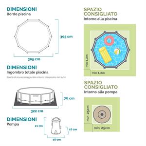 PISCINA FUORITERRA INTEX METAL FRAME 305x305x76 ACCIAIO ROTONDA in Arredamento giardino