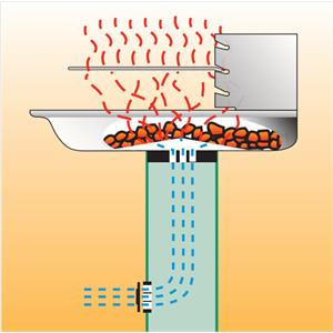 OMPAGRILL BARBECUE A CARBONE VENUS 608-C in Arredamento giardino