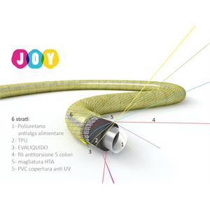 TUBO PER IRRIGAZIONE GIARDINO JOY YELLOW 25 MT - ø1/2