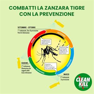 BIOKILL CLEANKILL EXTRA - INSETTICIDA ACARICIDA NATURALE - 375 ML in Giardinaggio