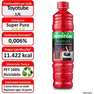 TOYOTUBE - RICARICA RAPIDA 6 BOTTIGLIE PER STUFE PORTATILI TOYOTOMI in Stufe e clima