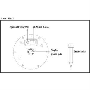 SFERA LUMINOSA DA GIARDINO LED RGB - CARICA SOLARE - ø30 CM - SOLAR NOVA XL in Illuminazione