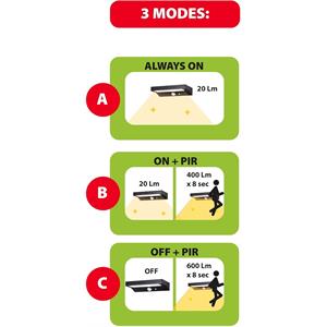 APPLIQUE SOLARE DA ESTERNO CON SENSORE DI MOVIMENTO - TECNO - 600 LUMEN in Illuminazione