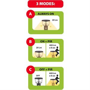 LAMPADA DA TERRA PER ESTERNO A CARICA SOLARE CON SENSORE DI MOVIMENTO - TULUM - 600 LUMEN in Illuminazione