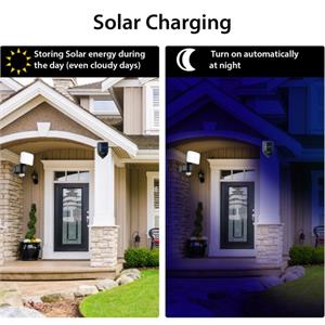 FARETTO LED CON PANNELLO SOLARE E SENSORE DI MOVIMENTO CRUZ 400 LUMEN in Illuminazione