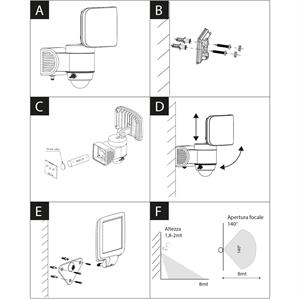 FARETTO LED CON PANNELLO SOLARE E SENSORE DI MOVIMENTO CRUZ 400 LUMEN in Illuminazione