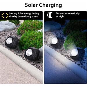 LAMPADA DA ESTERNO SOLARE - PIETRA DECORATIVA LUMINOSA 3 LED - ROCK in Illuminazione