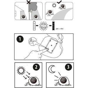 LAMPADA DA ESTERNO SOLARE - PIETRA DECORATIVA LUMINOSA 3 LED - ROCK in Illuminazione