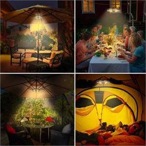 LUCE PER OMBRELLONE ROSWELL 24+4 LED A BATTERIA - 200 LUMEN in Illuminazione