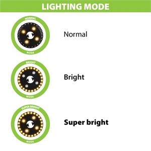LUCE PER OMBRELLONE ROSWELL 24+4 LED A BATTERIA - 200 LUMEN in Illuminazione