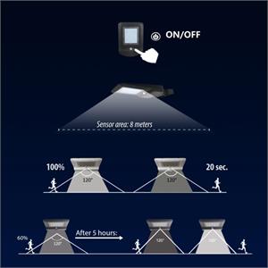 LAMPIONE SOLARE LED CON SENSORE DI MOVIMENTO - 25W - 3000 LUMEN in Illuminazione